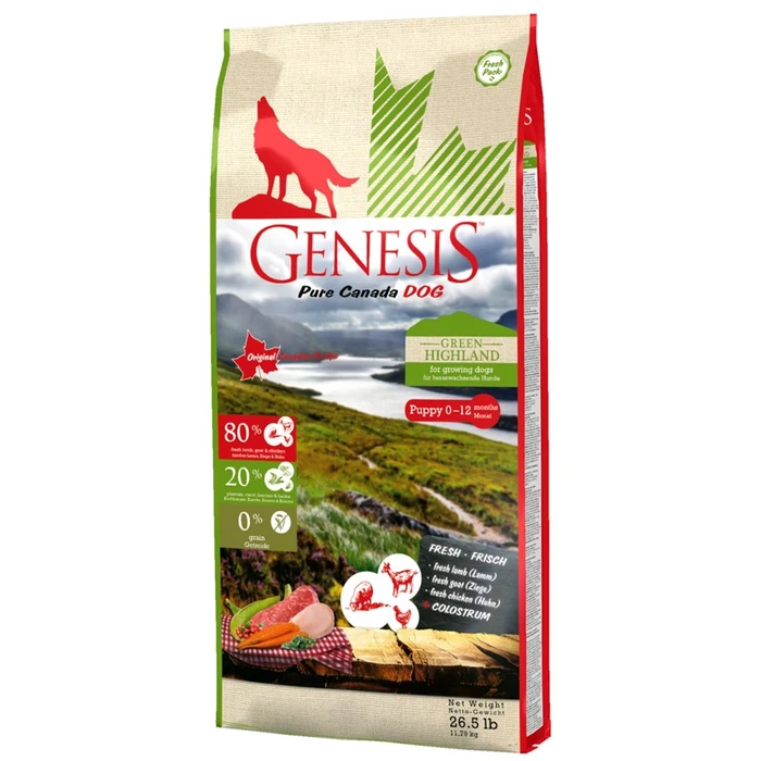 Беззерновой сухой корм Genesis Pure Canada для щенков и юниоров с курицей, козой и ягненком (Green Highland Puppy) 509800907
