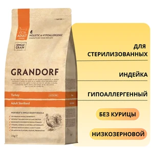 {{photo.Alt || photo.Description || 'Сухой корм GRANDORF для стерилизованных кошек с индейкой Turkey Adult Sterilised'}}