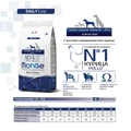 Сухой корм MONGE Daily Line для взрослых собак средних пород с курицей Medium Breed Chicken 70004244