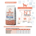 Сухой корм MONGE для взрослых кошек с лососем Monoprotein Adult Cat salmon 70005487