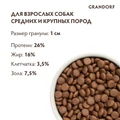 Беззерновой cухой корм GRANDORF для взрослых собак средних и крупных пород с уткой и индейкой Medium/Maxi Duck and Turkey 851034