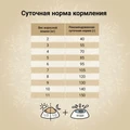 Беззерновой сухой корм CRAFTIA HARMONA для взрослых кошек из утки и индейки (HARMONA DUCK & TURKEY ADULT CAT) CRF5421687