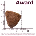 Сухой корм AWARD HYPO для взрослых собак всех пород с белой рыбой с добавлением брокколи, сельдерея и семян льна 7173488