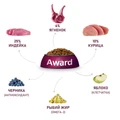 Сухой корм AWARD для щенков от 1 месяца, беременных и кормящих сук всех пород с ягненком и индейкой с добавлением яблока и черники 7173365