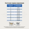 Сухой корм Craftia Galena для собак при заболеваниях ЖКТ Craftia Galena Dog Gastrointestinal Care GAL5428174