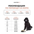 Сухой корм HUNTERPET для взрослых собак мелких и средних пород с курицей (мелкая гранула) HCH02AD50