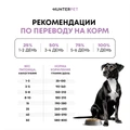 Сухой корм HUNTERPET для взрослых собак средних и крупных пород с ягненком (крупная гранула) HLB01AD50