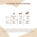 Консервы МНЯМС для щенков всех пород "Потофё по-провански" перепёлка с тыквой 170920