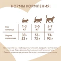Консервы Мнямс для кошек Тунец со скумбрией в нежном желе 700743/7176168