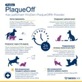 Cредство ProDen PlaqueOff для профилактики зубного камня у кошек 513103