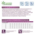 Сухой корм Monge VetSolution для щенков при заболеваниях ЖКТ Gastrointestinal Puppy 70081085