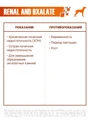 Консервы Monge VetSolution для собак при ХПН и профилактике образования уролитов оксалата кальция Dog Renal and Oxalate 70014526