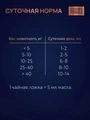 DOCTOR'S FORMULA масло дикого лосося для собак и кошек 230728