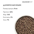 Акция! Скидка 30% Срок до 15.11.2026 2 кг Беззерновой сухой корм GRANDORF VET для кошек с заболеваниями кожи GRANDORF VETERINARY DIET Cat DERMATOSIS 853250.срок