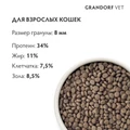 Акция! Скидка 30% Срок 22.11.2026 400 г Беззерновой сухой корм GRANDORF VET для кошек склонных к набору веса, при мочекаменной болезни GRANDORF VETERINARY DIET Cat URINARY S/O MODERATE CALORIE 853229.срок