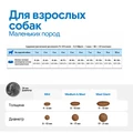 Акция! Скидка 50% Срок 18.11.2026 2 кг Беззерновой cухой корм FARMINA ND SPIRULINA для взрослых собак мелких пород с ягненком и ягодами годжи 00-00001000/PND0200006.срок